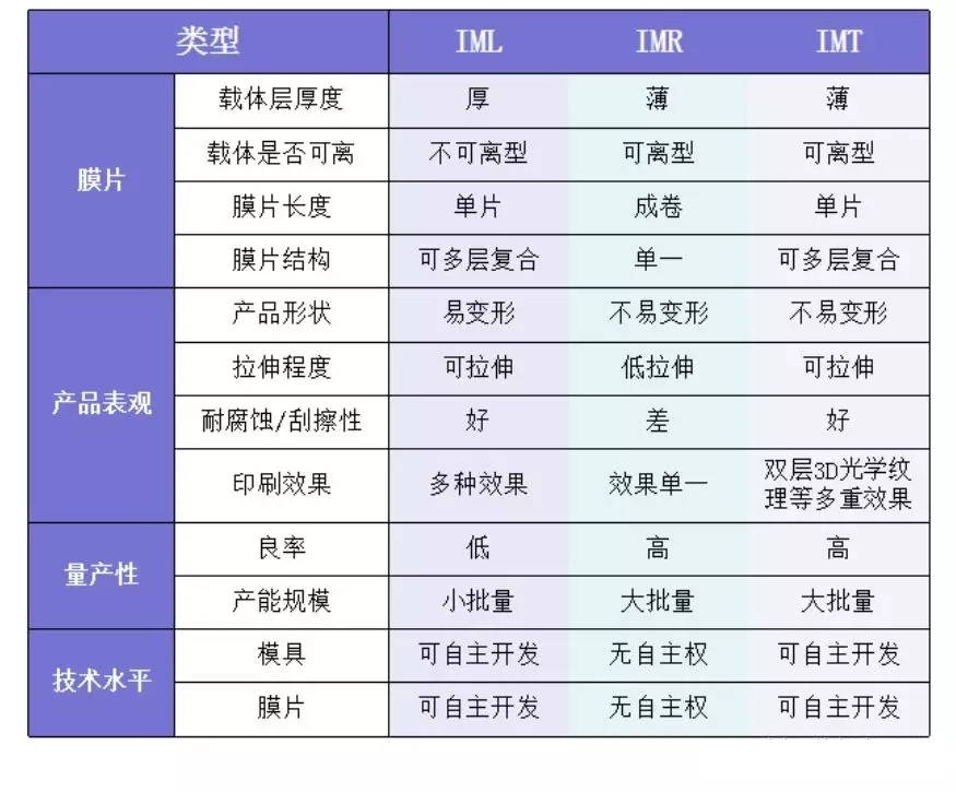 熱壓成型機